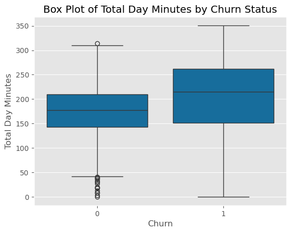 Descriptive Alt Text